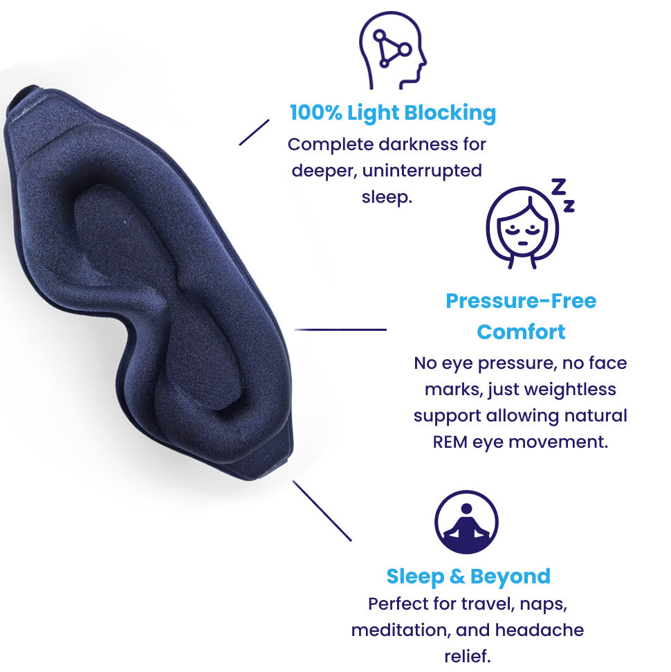 The Cloudform Sleep Mask