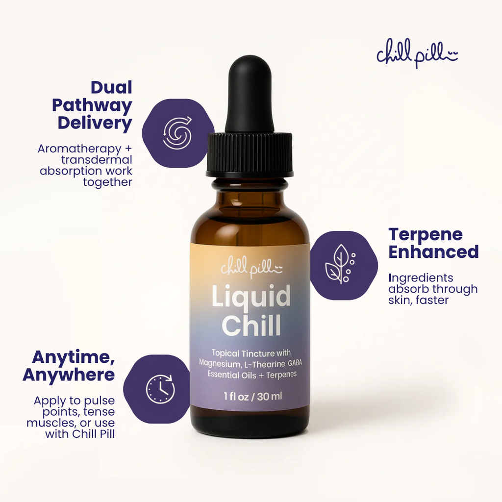 (NEW) Liquid Chill: Eucalyptus + Lavender Calming Blend