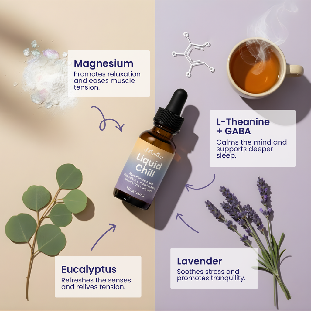 (NEW) Liquid Chill: Eucalyptus + Lavender Calming Blend