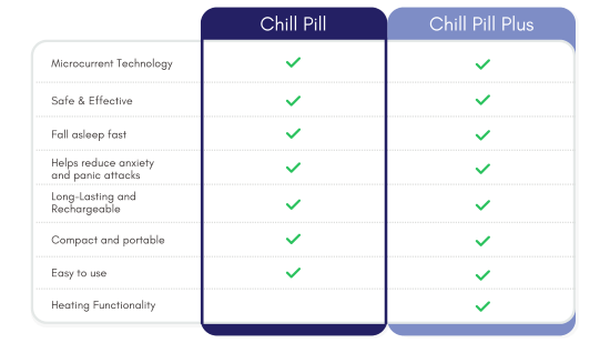 compare chill pill models
