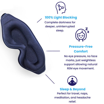 Sleep Saver Bundle: Includes Chill Pill + Cloudform Sleep Mask